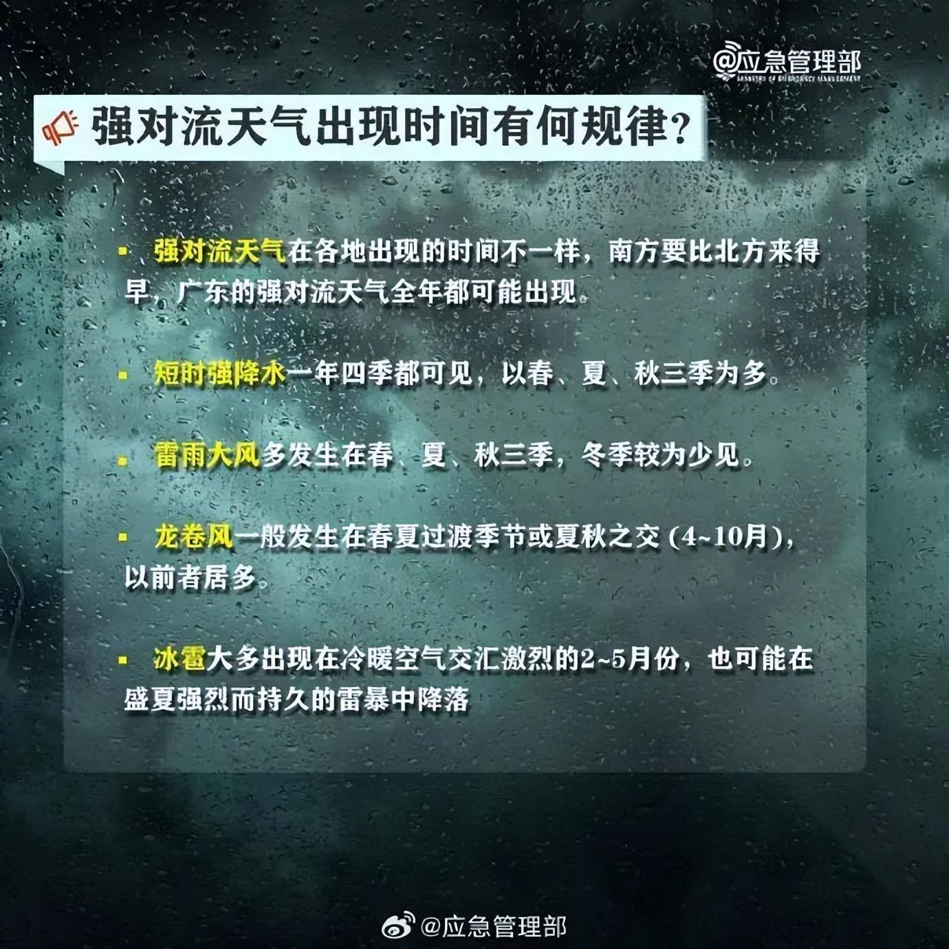 南昌冰雹紅色預(yù)警（南昌強對流天氣致4死） 40
