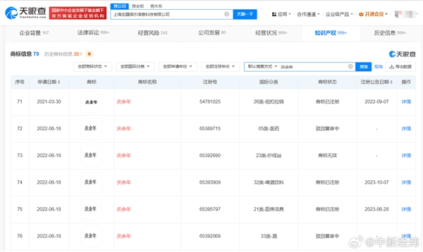 騰訊爆款劇集！《慶余年》被多方搶注商標(biāo)：第二季預(yù)計(jì)5月播出