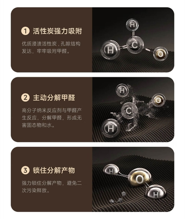 1599元！小米米家空氣凈化器5S開售：一小時除醛率96.95% 自帶檢測