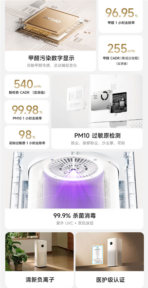 1599元！小米米家空氣凈化器5S開售：一小時除醛率96.95% 自帶檢測