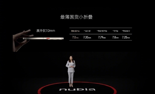 努比亞首款！nubia Flip亮相：國(guó)產(chǎn)薄小折疊