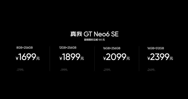 全球首發(fā)6000尼特無雙屏！真我GT Neo6 SE發(fā)布：1699元起
