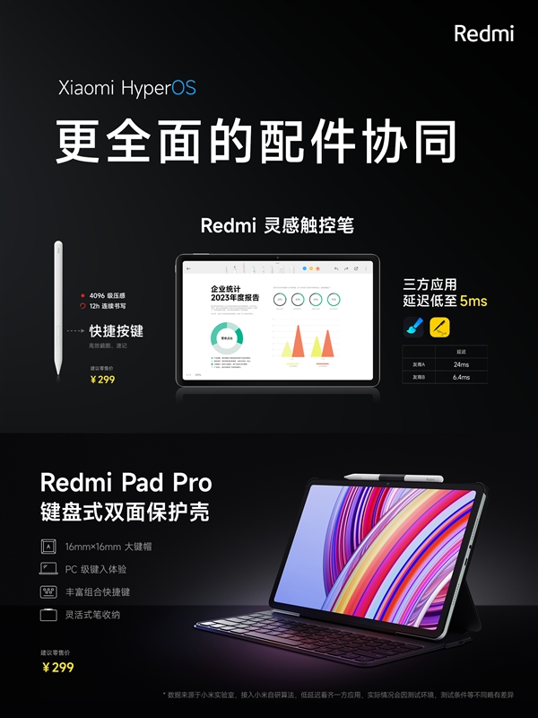 1999元起！Redmi Pad Pro發(fā)布：2.5K高刷LCD大屏 追劇、學(xué)習(xí)神器