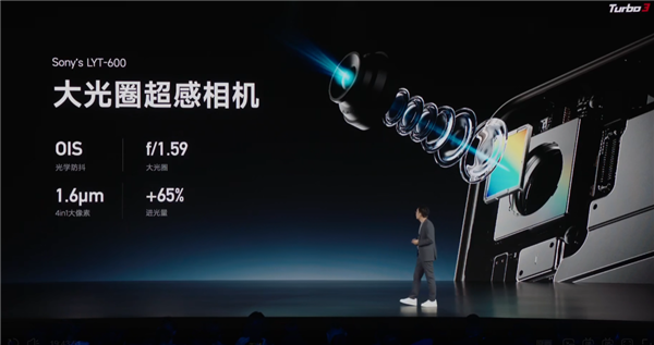 中端強(qiáng)性能機(jī)！Redmi Turbo 3發(fā)布：1999元起 首搭第三代驍龍8s史無前例