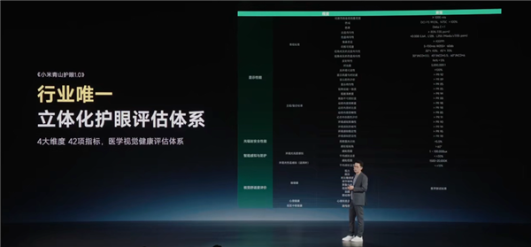 1999元的紅米新機Redmi Trubo 3：讓所有友商汗流浹背