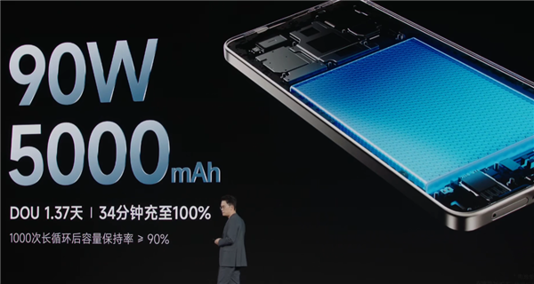 中端強(qiáng)性能機(jī)！Redmi Turbo 3發(fā)布：1999元起 首搭第三代驍龍8s史無前例