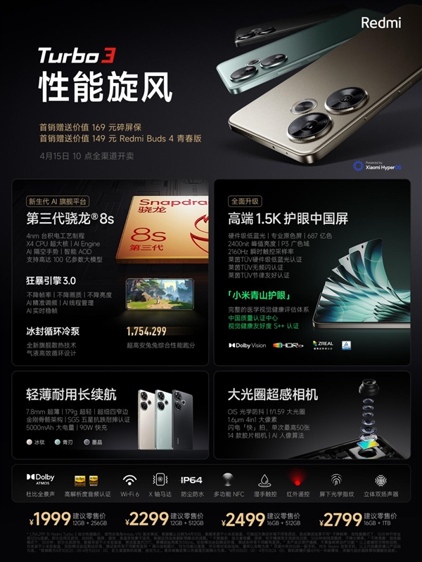 跑分超175萬強中端性能機！看懂Redmi Turbo 3：1999元起