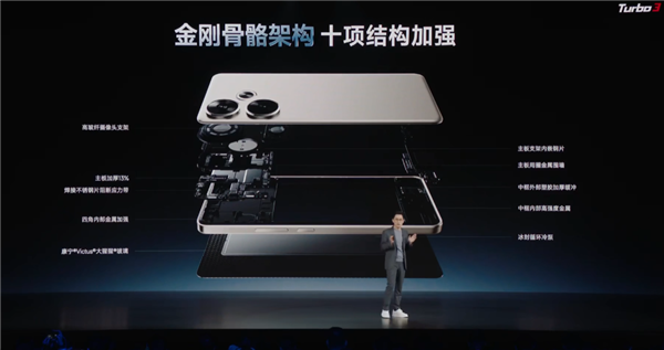 中端強(qiáng)性能機(jī)！Redmi Turbo 3發(fā)布：1999元起 首搭第三代驍龍8s史無前例