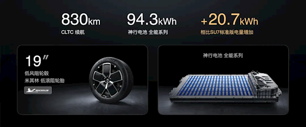 小米SU7 Max高速續(xù)航實測643km！小米：量產(chǎn)電動四驅(qū)車高 沒有之一