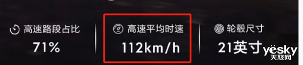 高管親測全新極氪001續(xù)航：電動汽車?yán)m(xù)航焦慮這下煙消云散了