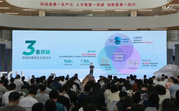 資本不信固態(tài)電池、就像法海不懂愛！