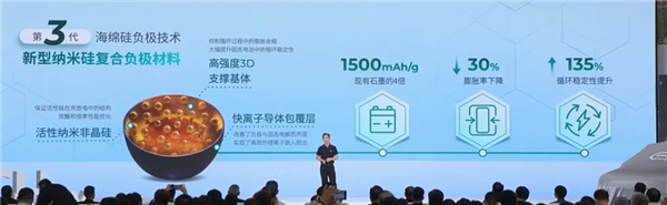資本不信固態(tài)電池、就像法海不懂愛！