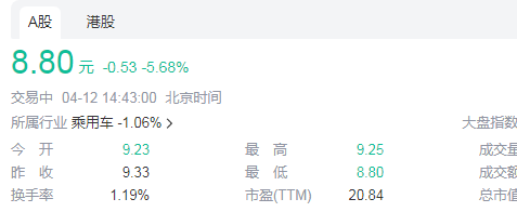 資本不信固態(tài)電池、就像法海不懂愛！