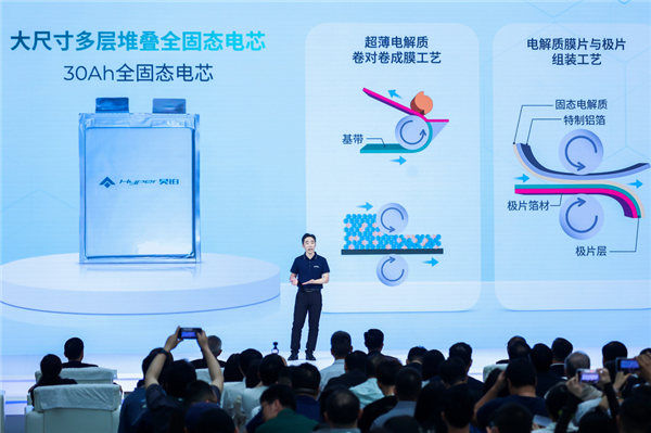 資本不信固態(tài)電池、就像法海不懂愛！