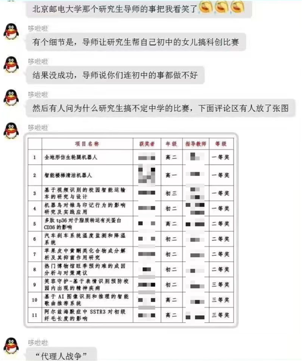 NeurIPS開辟高中賽道引爆爭議！網(wǎng)友：代理人戰(zhàn)爭要開始了