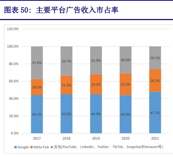 瀏覽器的無痕模式可不是脫褲子放屁：谷歌差點賠了50億