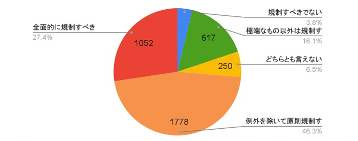 1713173483439333.jpg graph2.jpg