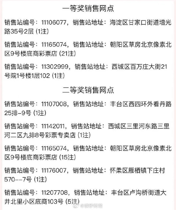 吸吸歐氣！北京一福彩店開出億元大獎引圍觀：售出21注一等獎