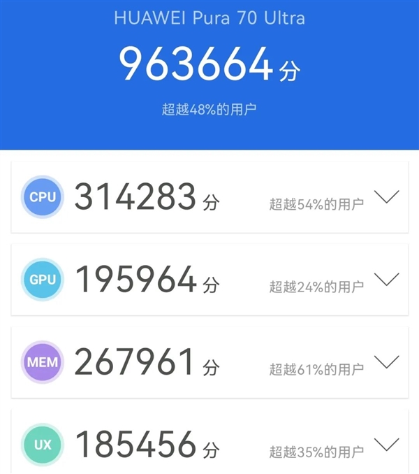 華為Pura 70 Ultra搶到了！你想知道的全都測了 后突生變故
