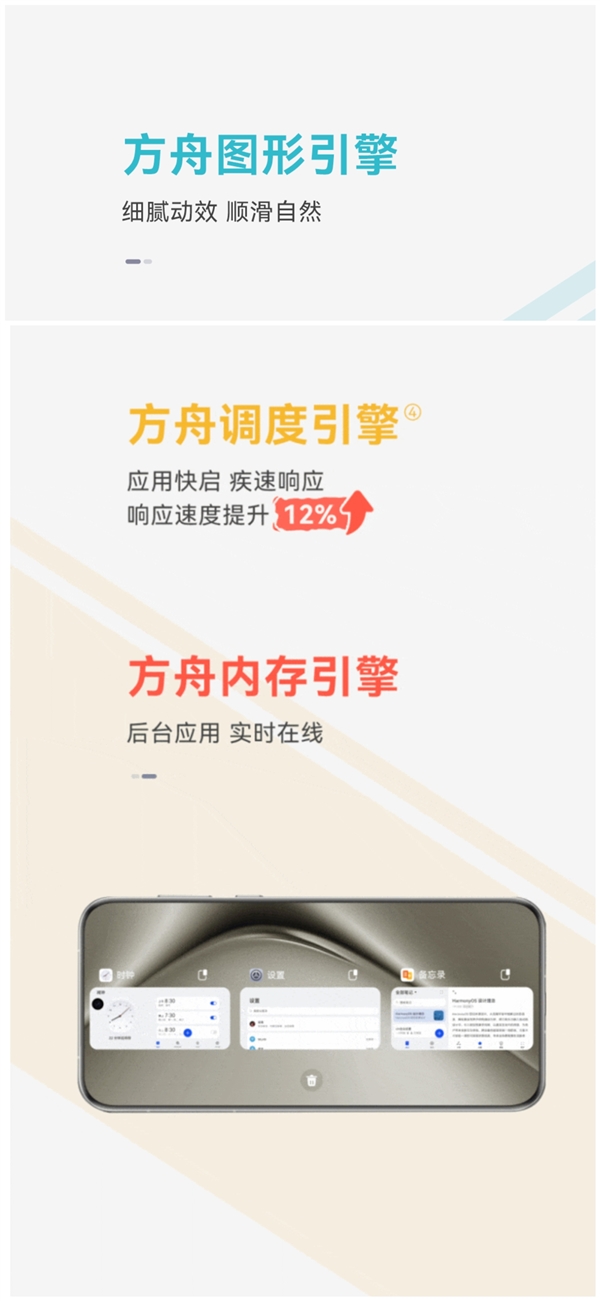 流暢的華為系統(tǒng)！Pura 70系列全球首發(fā)鴻蒙4.2