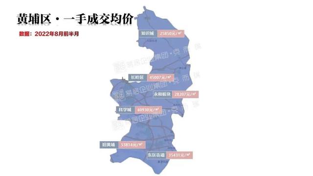 廣州黃埔長嶺居新盤哪來的自信 地價(jià)8千 ，房價(jià)6萬（廣州黃埔長嶺居新盤哪來的自信）(12)