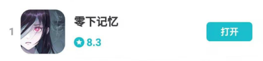 從工廠辭職后，這個(gè)男人靠講故事就成了tap榜一