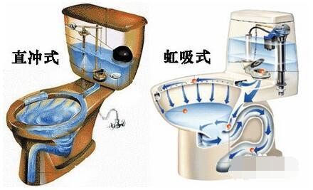 哪種馬桶不堵塞，水還不濺pp 賣了10年馬桶才明白（哪種馬桶不堵塞）(2)