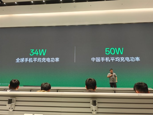 iPhone用戶沒法直視！全球手機平均充電功率34W：中國輕松達50W