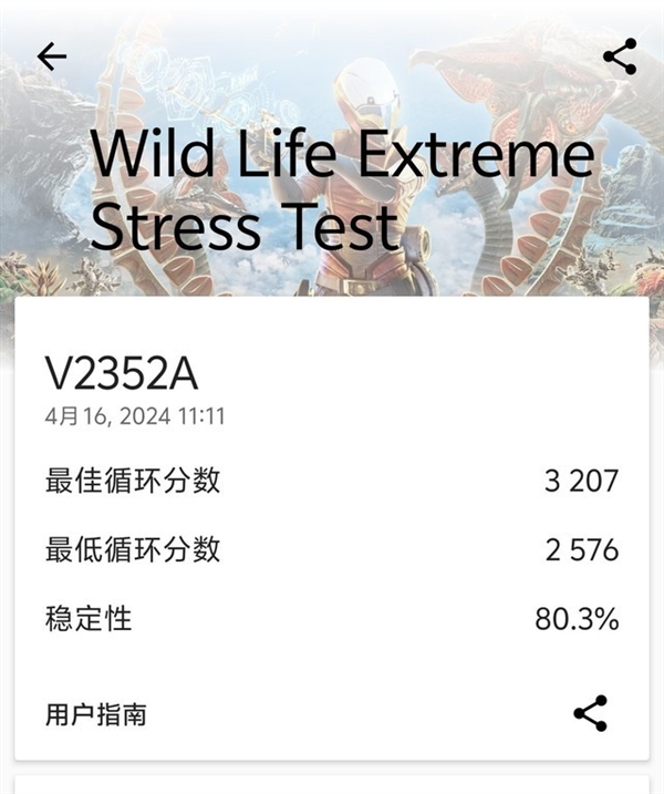 馴龍小王子！iQOO Z9 Turbo性能實測