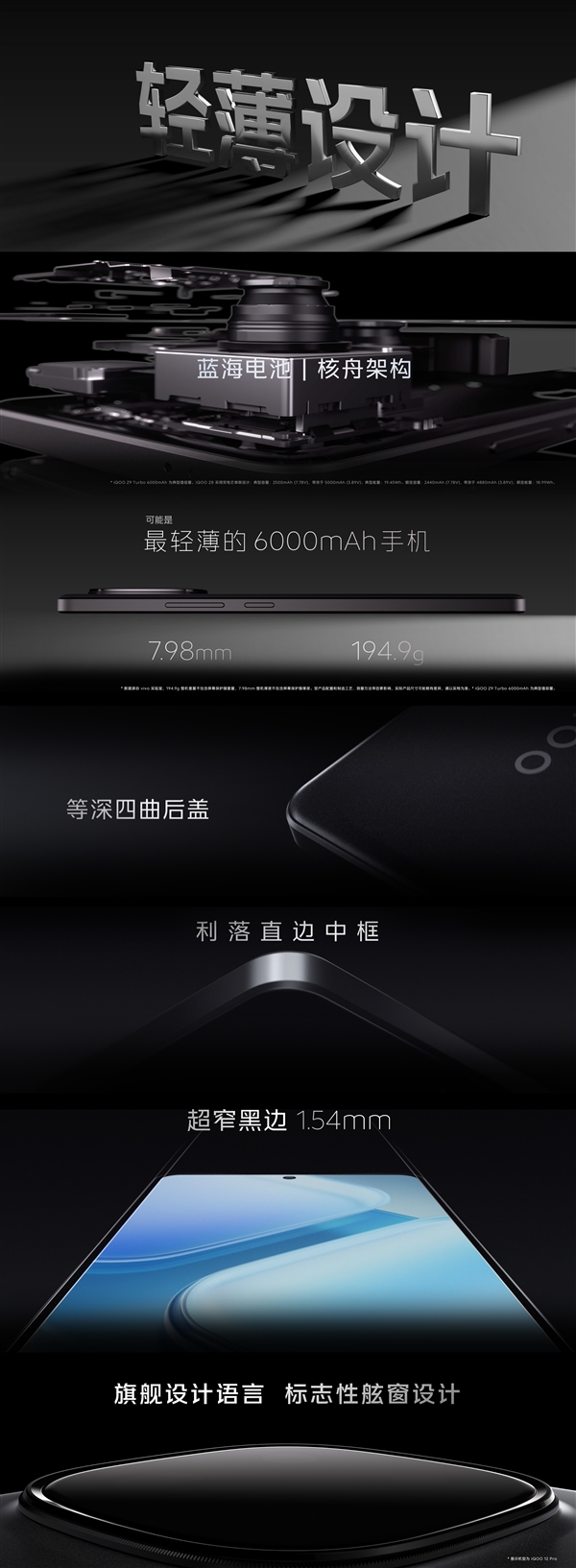 電池大的驍龍8s Gen3手機！iQOO Z9 Turbo發(fā)布：1999元起