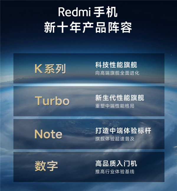 近這批中端手機(jī) 我一臺都不推薦你買！