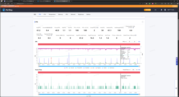 1999元＋6000mAh超大電池！這手機(jī)治好了我的續(xù)航焦慮
