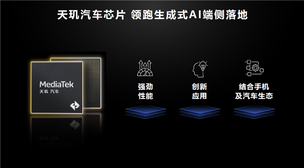 行業(yè)唯一3nm工藝！聯(lián)發(fā)科天璣平臺(tái)開啟AI汽車新時(shí)代