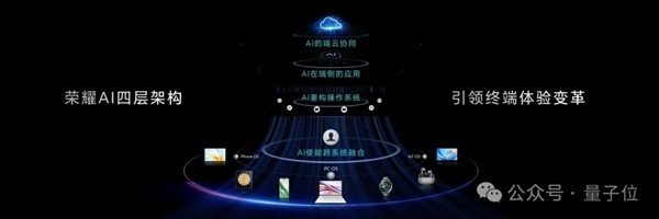 激進式押注AI手機的廠商一大堆 為什么登頂?shù)氖沁@家