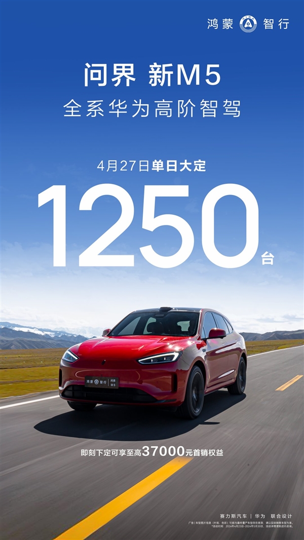 24.98萬元起！問界新M5單日大定1250臺：標(biāo)配華為智駕系統(tǒng)