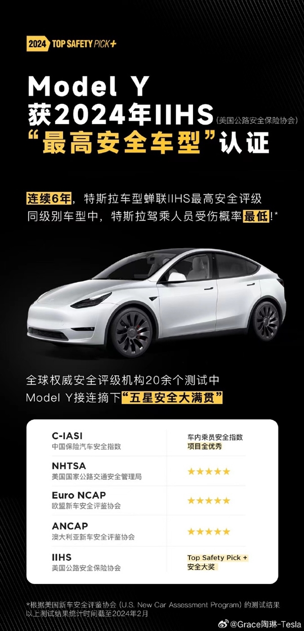 還吐槽嗎！陶琳曬特斯拉安全性：同級(jí)別車型中駕乘人員受傷概率低