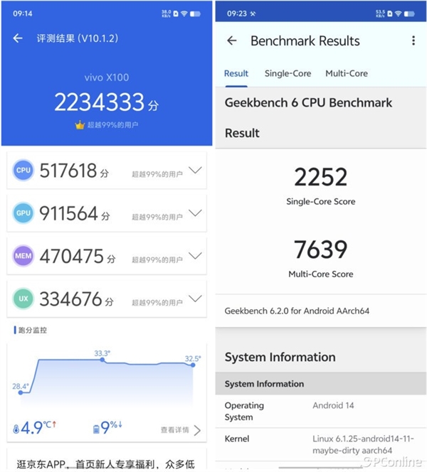 聯(lián)發(fā)科擠爆牙膏！天璣9400前瞻：性能刷新行業(yè)紀(jì)錄