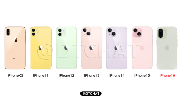 蘋果不香了！iPhone在華遇冷 跌出前五