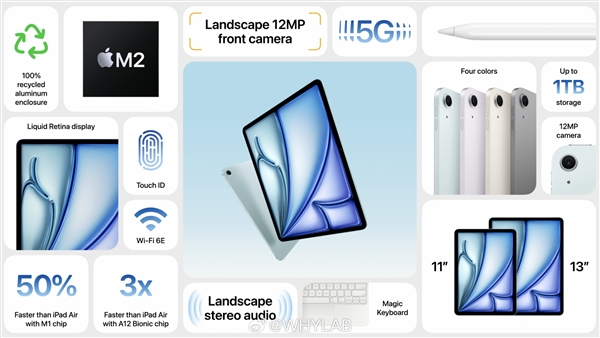 Air系列首次雙尺寸！蘋果全新iPad Air 6發(fā)布：11/13英寸可選 599美元起