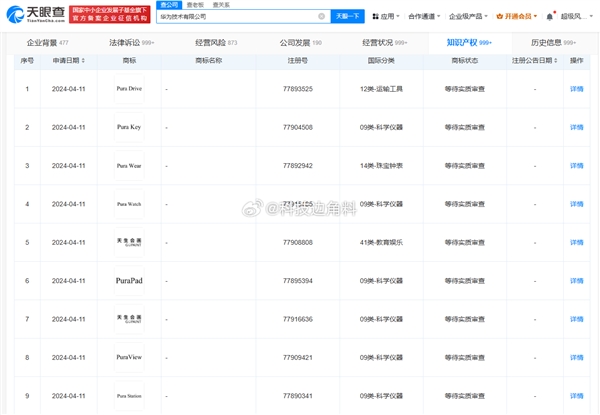 Pura全家桶來(lái)了！華為注冊(cè)Pura Pad、Pura Watch等多個(gè)商標(biāo)