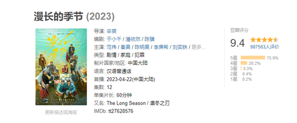 《漫長的季節(jié)》央視定檔5月16日：豆瓣9.4分 近5年評(píng)分高國產(chǎn)劇