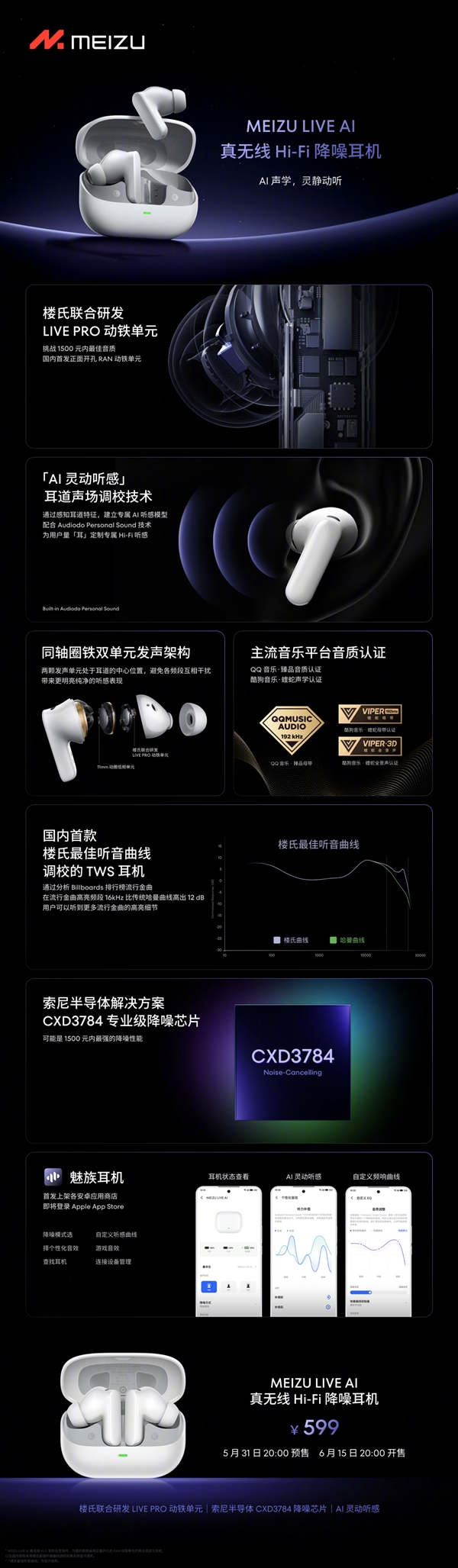 599元！魅族LIVE AI真無線Hi-Fi降噪耳機(jī)發(fā)布：挑戰(zhàn)1500元內(nèi)佳音質(zhì)與降噪