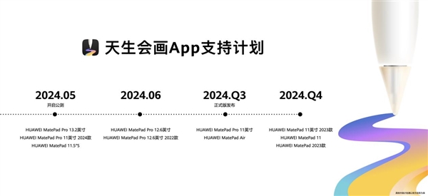 預(yù)裝天生會(huì)畫App解鎖專業(yè)畫板：華為MatePad Pro 13.2英寸新款正式發(fā)布