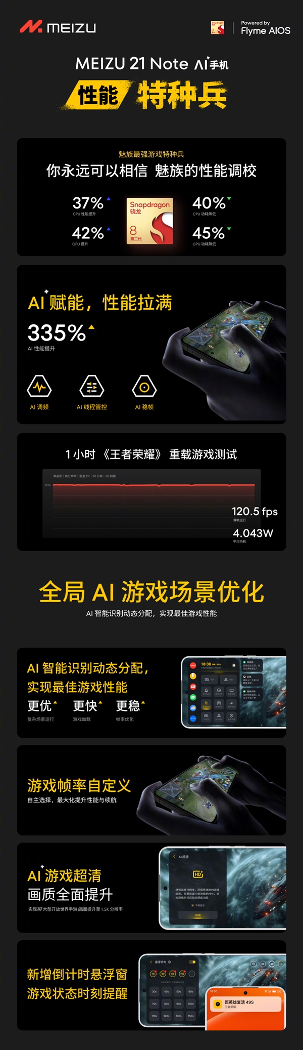 手機(jī)特種兵！魅族21 Note發(fā)布：2599元起