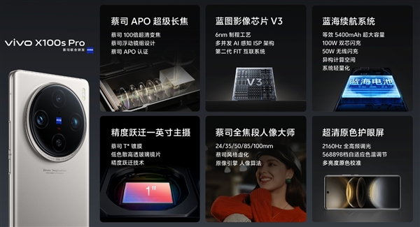 強天璣旗艦！vivo X100s Pro今日首銷：4999元起