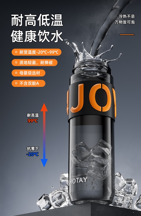 夏天就要多喝水！尚泰運(yùn)動(dòng)水杯大促：進(jìn)口Tritan材質(zhì)到手14.9元