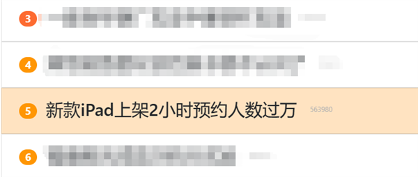 到底是啥屏幕 讓新iPad價(jià)格飆上兩萬！
