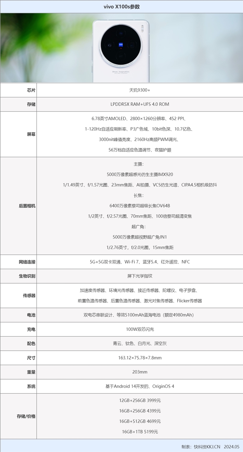 歷代機身?。ivo X100s評測：令直屏黨狂喜的輕薄影像神機