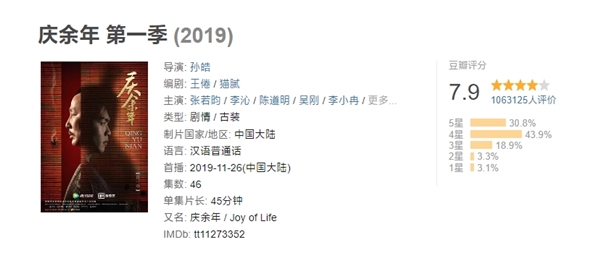 《慶余年2》開播爆火！原著作者：這本書命比較好