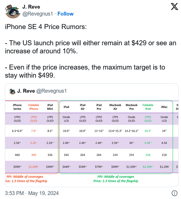 換上全面屏！iPhone SE4售價(jià)曝光：蘋果要大漲價(jià)